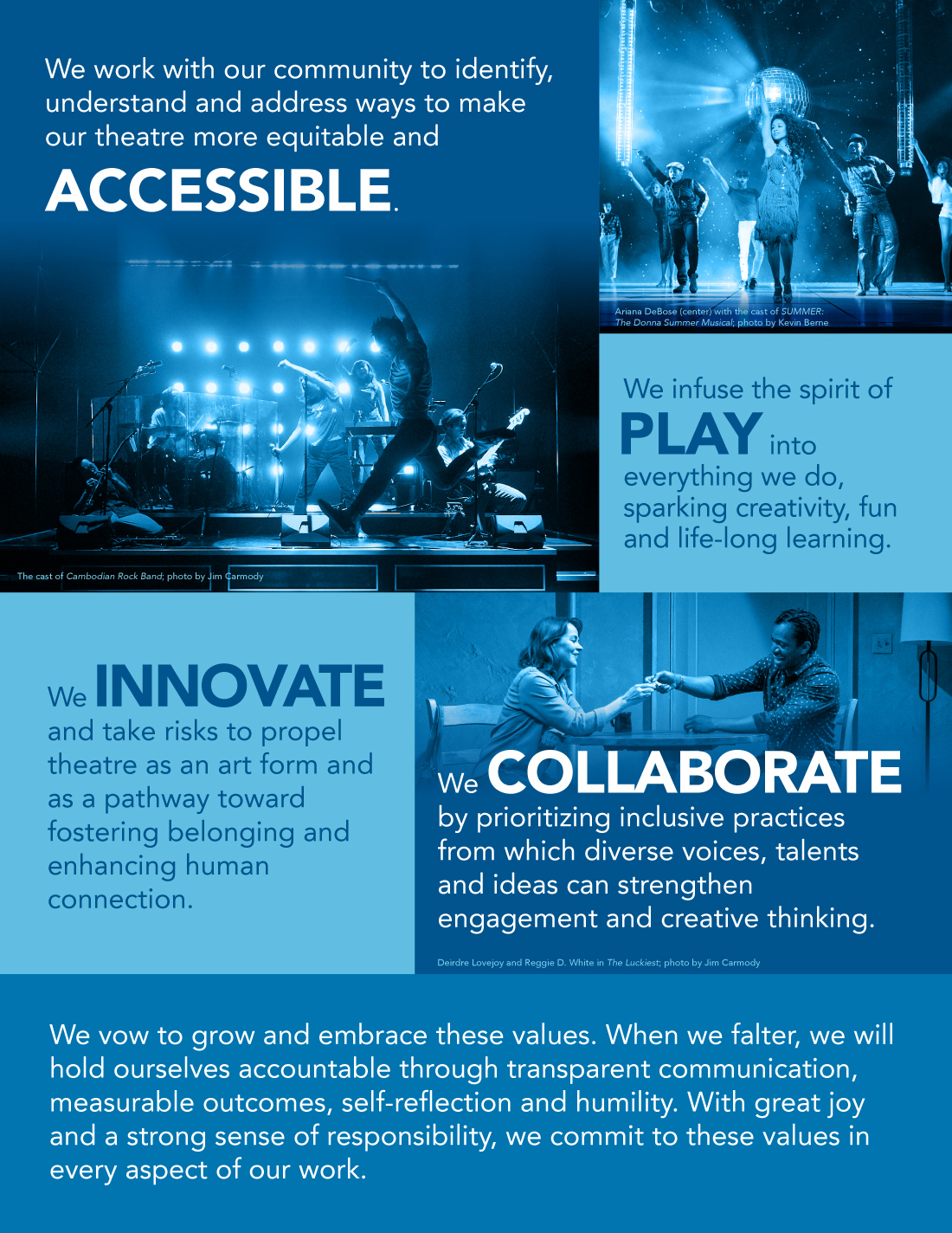 La Jolla Playhouse Values Statement page 2