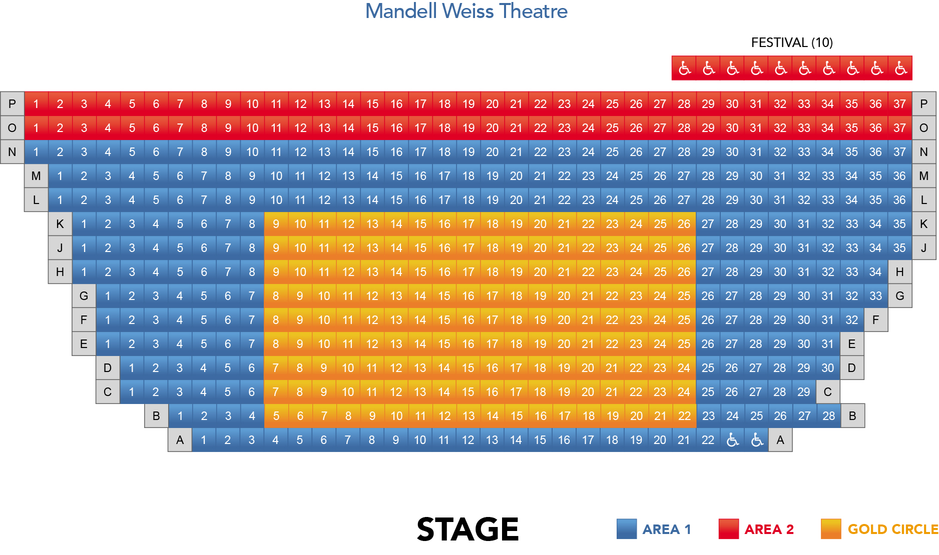 Mandell Weiss Theatre